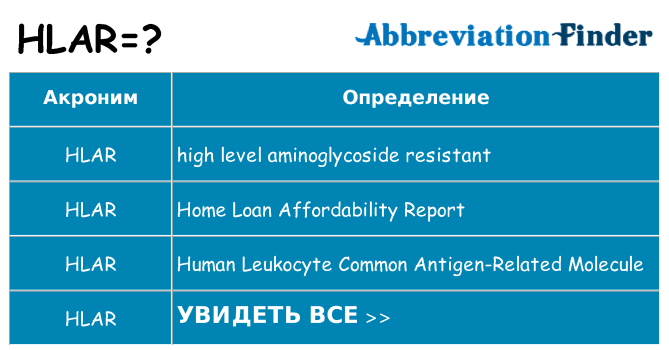 Что означает аббревиатура hlar