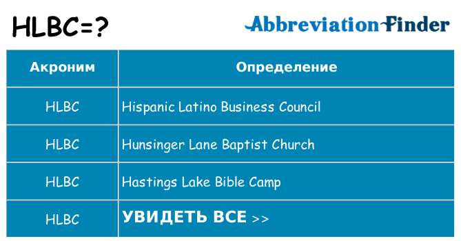 Что означает аббревиатура hlbc