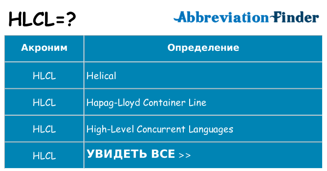 Что означает аббревиатура hlcl
