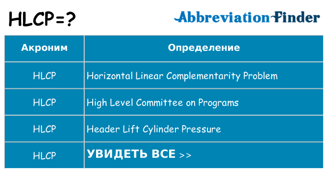 Что означает аббревиатура hlcp