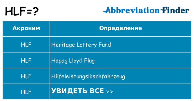 Что означает аббревиатура hlf