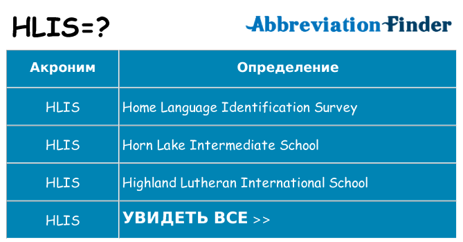 Что означает аббревиатура hlis