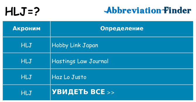 Что означает аббревиатура hlj