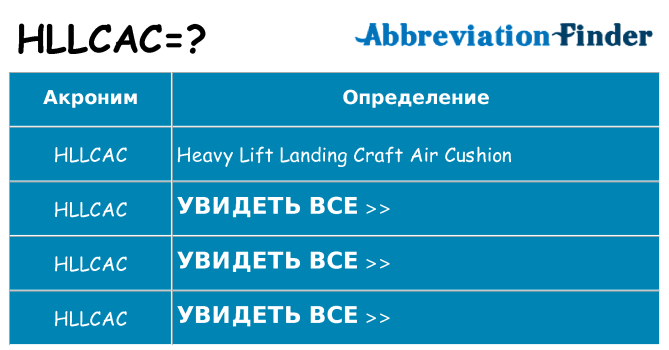 Что означает аббревиатура hllcac