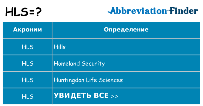 Что означает аббревиатура hls