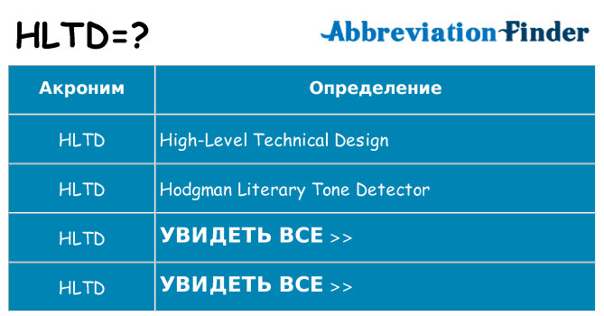 Что означает аббревиатура hltd