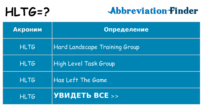 Что означает аббревиатура hltg