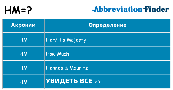 Что означает аббревиатура hm