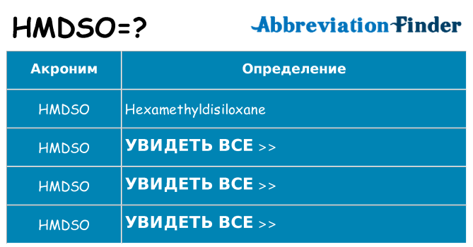 Что означает аббревиатура hmdso