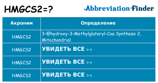 Что означает аббревиатура hmgcs2
