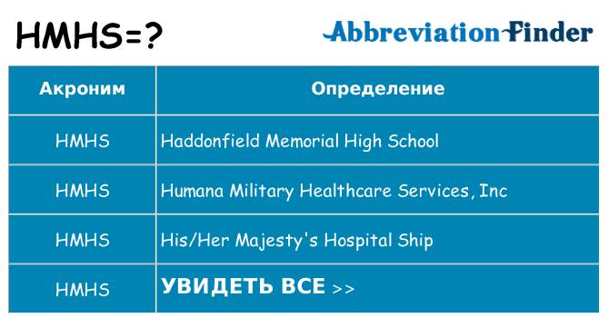 Что означает аббревиатура hmhs