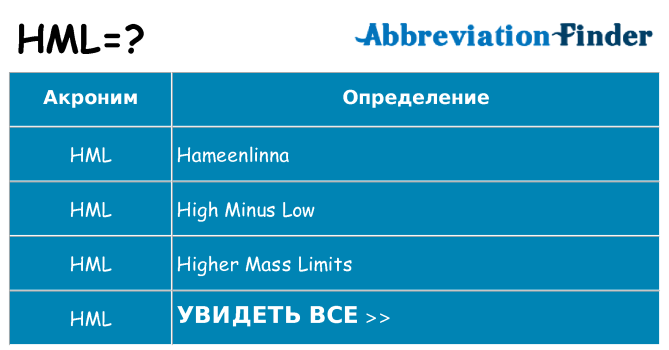 Что означает аббревиатура hml
