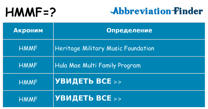 Что означает аббревиатура hmmf