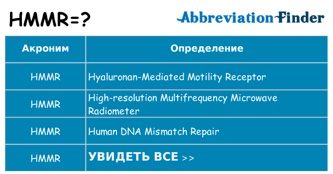 Что означает аббревиатура hmmr