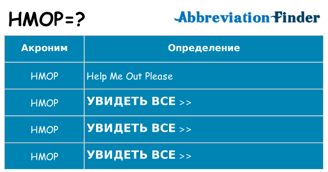 Что означает аббревиатура hmop