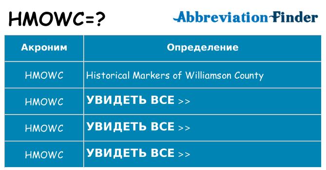 Что означает аббревиатура hmowc