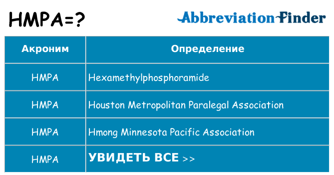 Что означает аббревиатура hmpa