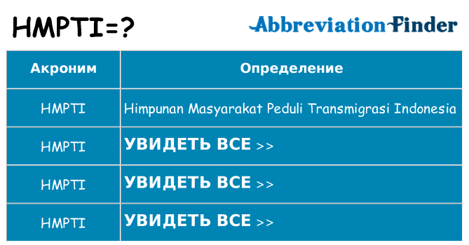 Что означает аббревиатура hmpti