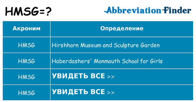 Что означает аббревиатура hmsg
