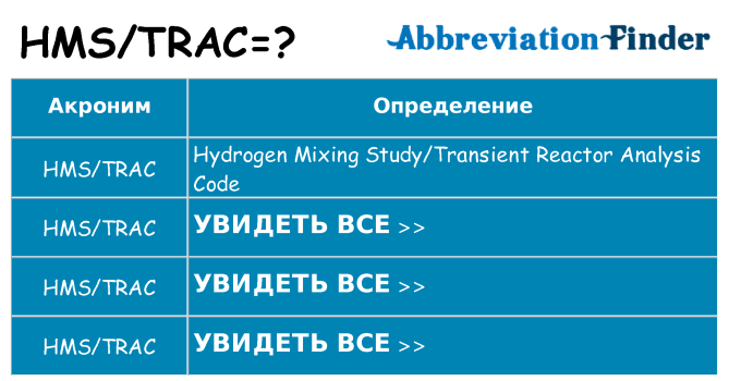 Что означает аббревиатура hmstrac