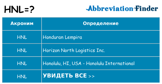 Что означает аббревиатура hnl