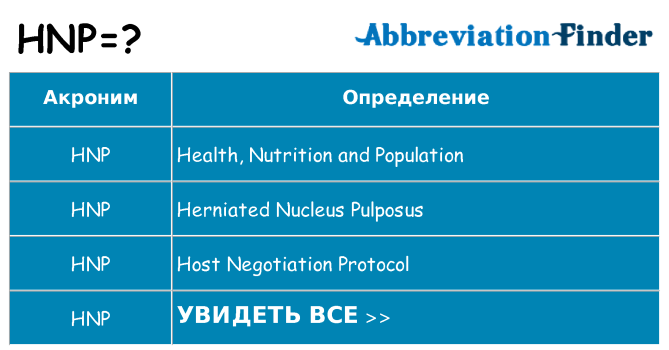 Что означает аббревиатура hnp