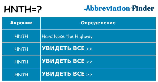 Что означает аббревиатура hnth