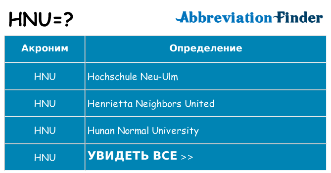 Что означает аббревиатура hnu