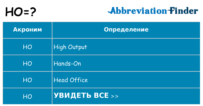 Что означает аббревиатура ho