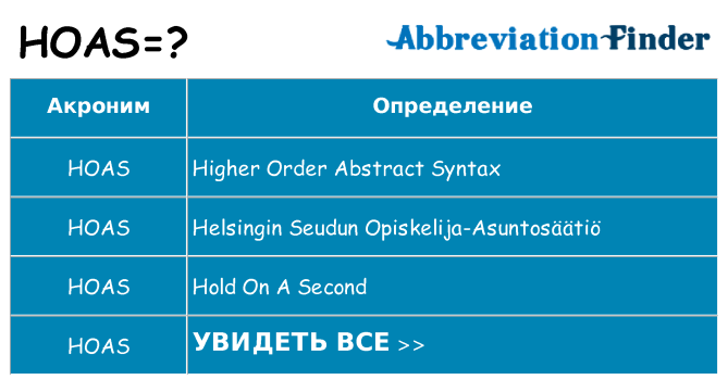 Что означает аббревиатура hoas