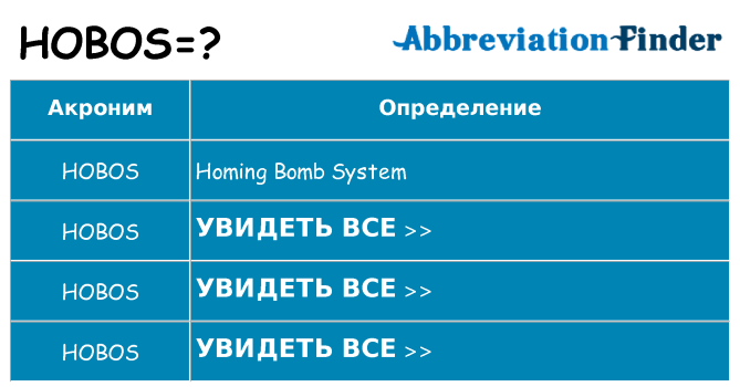 Что означает аббревиатура hobos