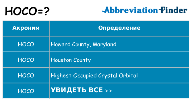 Что означает аббревиатура hoco