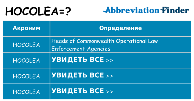 Что означает аббревиатура hocolea