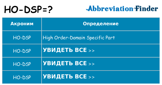 Что означает аббревиатура ho-dsp
