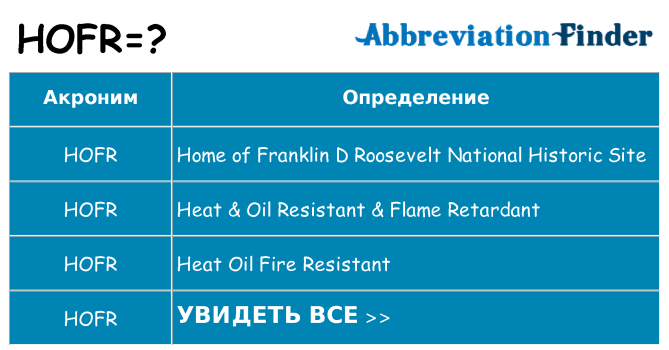Что означает аббревиатура hofr