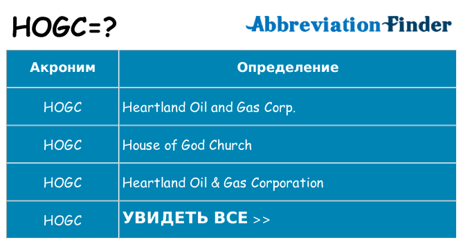 Что означает аббревиатура hogc