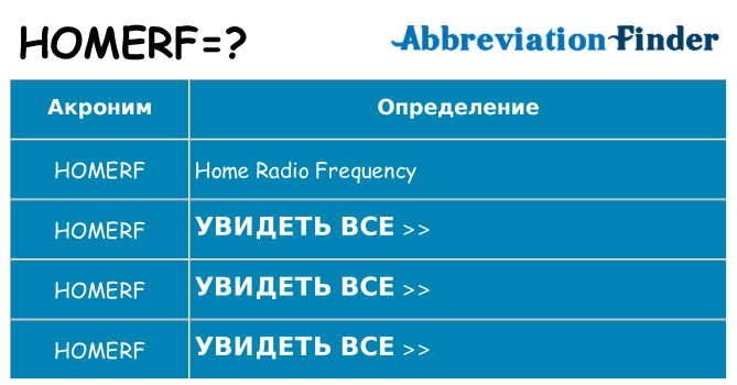 Что означает аббревиатура homerf