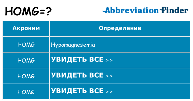 Что означает аббревиатура homg