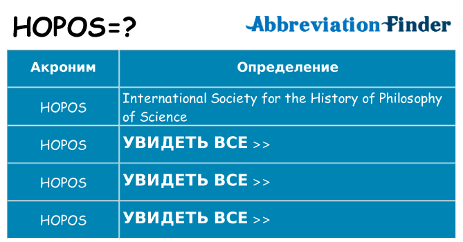 Что означает аббревиатура hopos