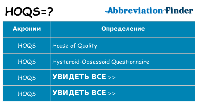 Что означает аббревиатура hoqs