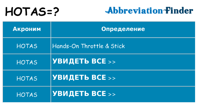 Что означает аббревиатура hotas