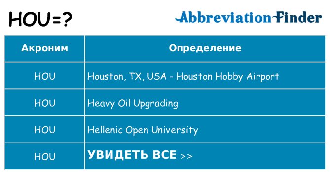 Что означает аббревиатура hou