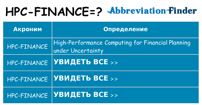 Что означает аббревиатура hpc-finance