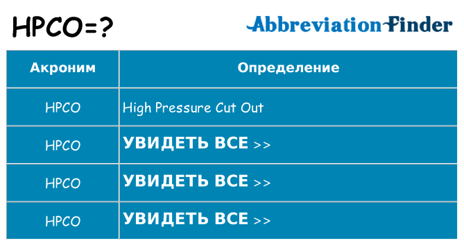 Что означает аббревиатура hpco