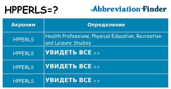 Что означает аббревиатура hpperls