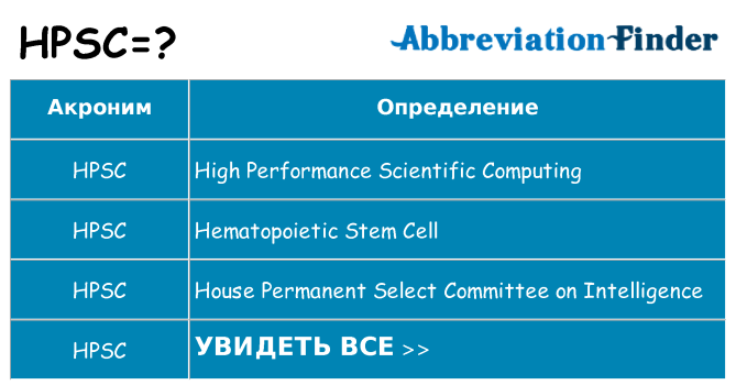 Что означает аббревиатура hpsc