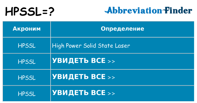 Что означает аббревиатура hpssl