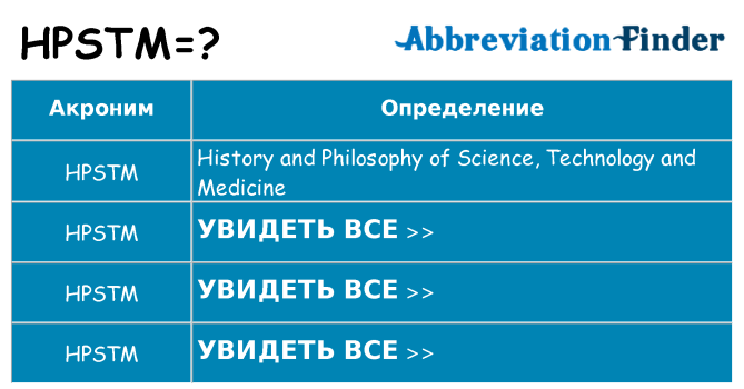 Что означает аббревиатура hpstm
