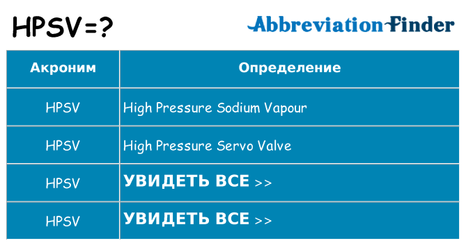 Что означает аббревиатура hpsv