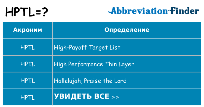 Что означает аббревиатура hptl